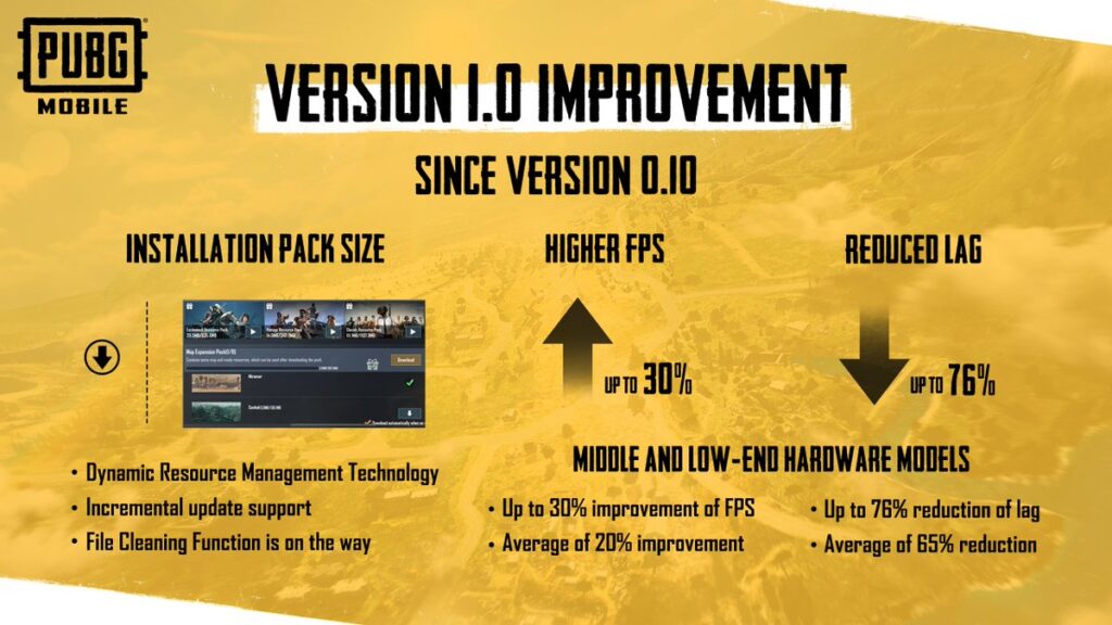 pubg mobile 1.0 improvements