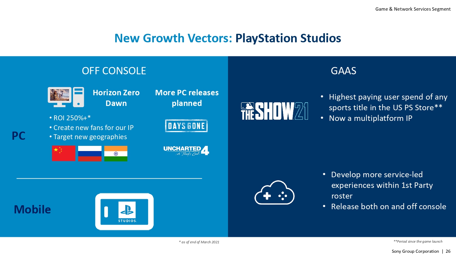 Uncharted 4 PC release planned - Sony presentation slide